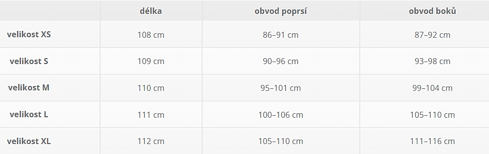 Těhotenské šaty Tummy tabulka velikostí